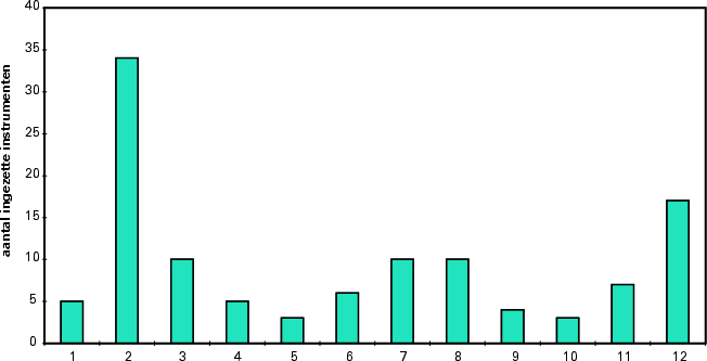 kst-28000-VII-2-5.gif